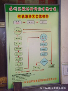 有機熱水固化真空浸滲密封技術(shù) 蘇州匯毅專業(yè)轉(zhuǎn)讓